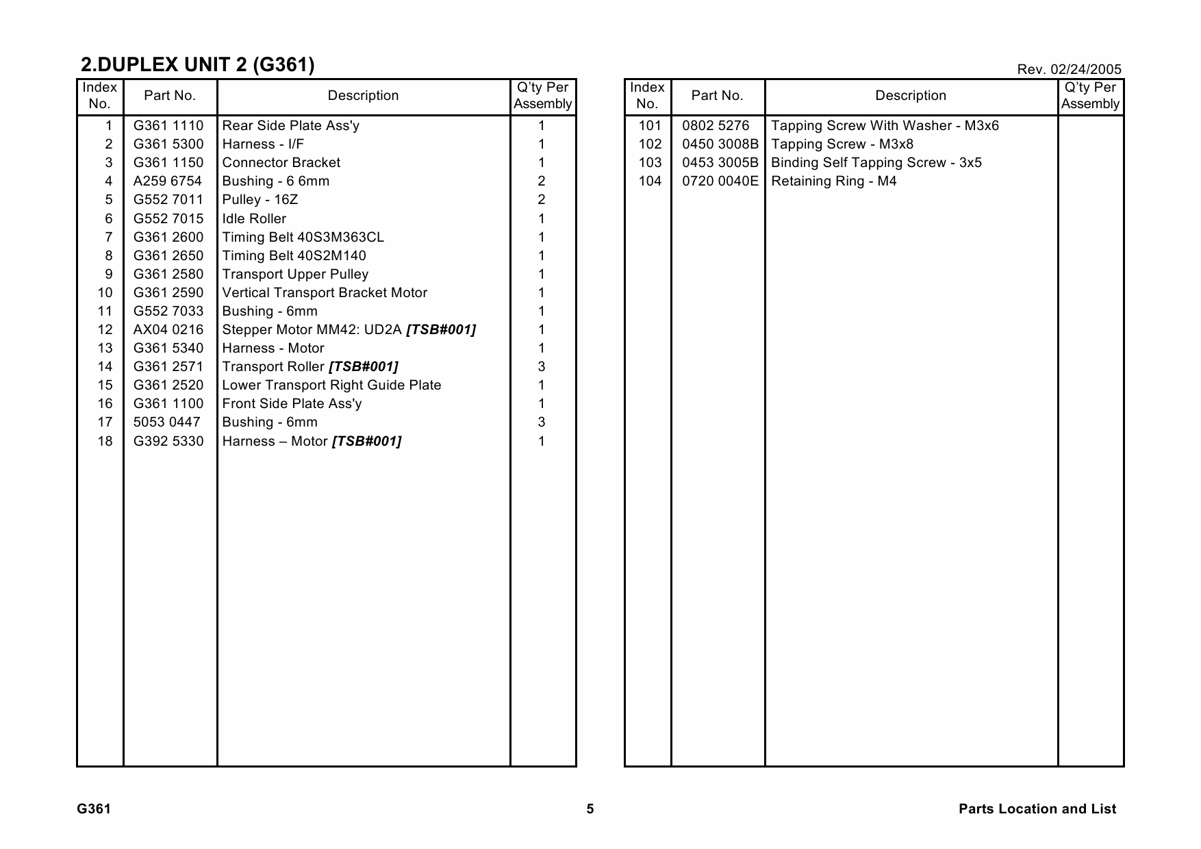 RICOH Options G361 DUPLEX-UNIT-AD450 Parts Catalog PDF download-2 RICOH Options G361 DUPLEX-UNIT-AD450 Parts Catalog PDF download-2